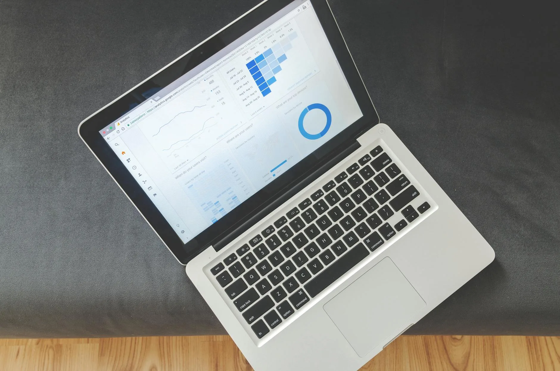 Admin dashboard preview