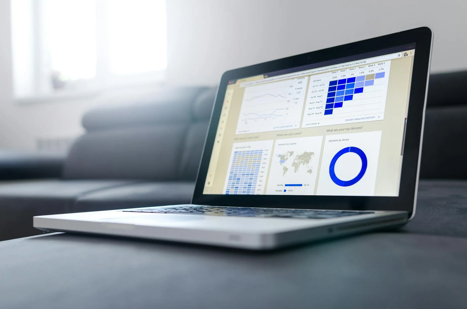 Analytics Pro